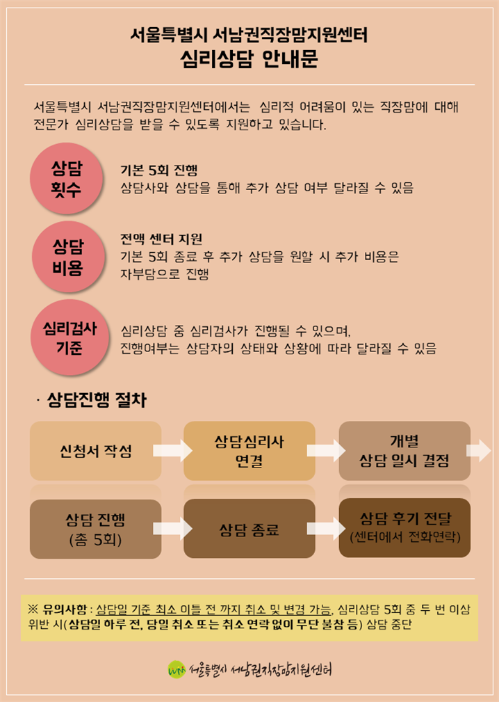 심리상담 프로그램 안내(직장맘 대상)