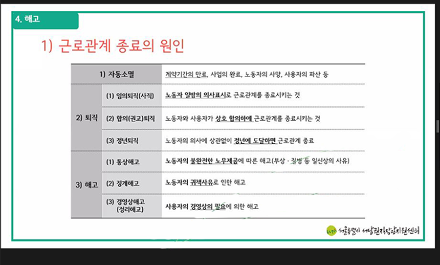 9월 1회차 노동법 교육 장면