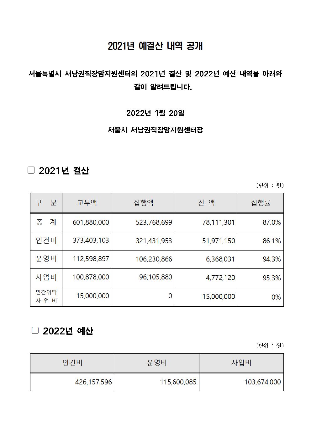 예결산내역