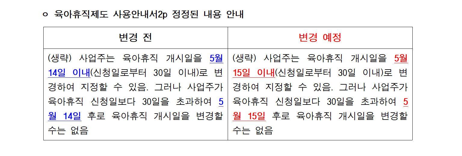 육아휴직제도 사용안내서 변경 요청-2