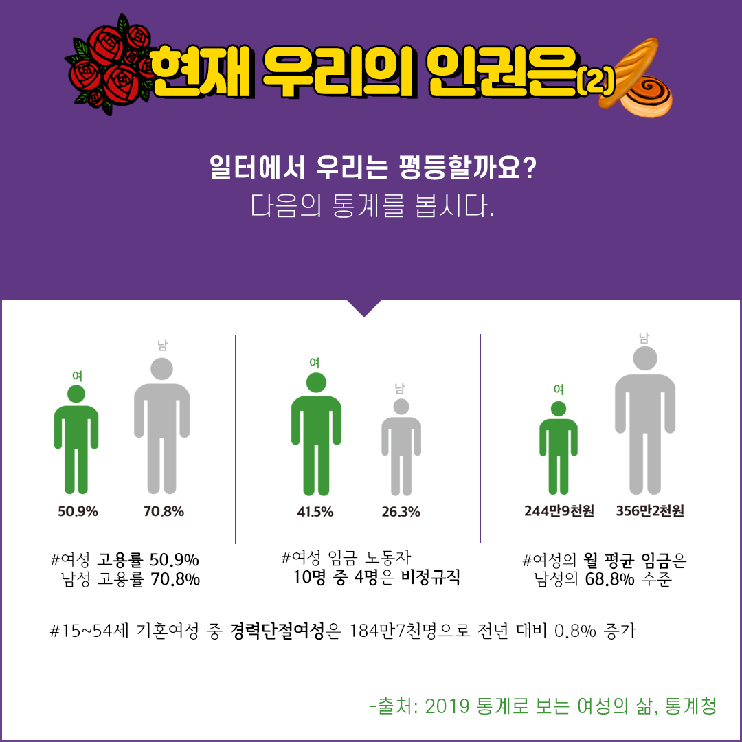 [직성카 2월호] 매년 3월 8일 세계 곳곳에서 여성들이 모이는 이유