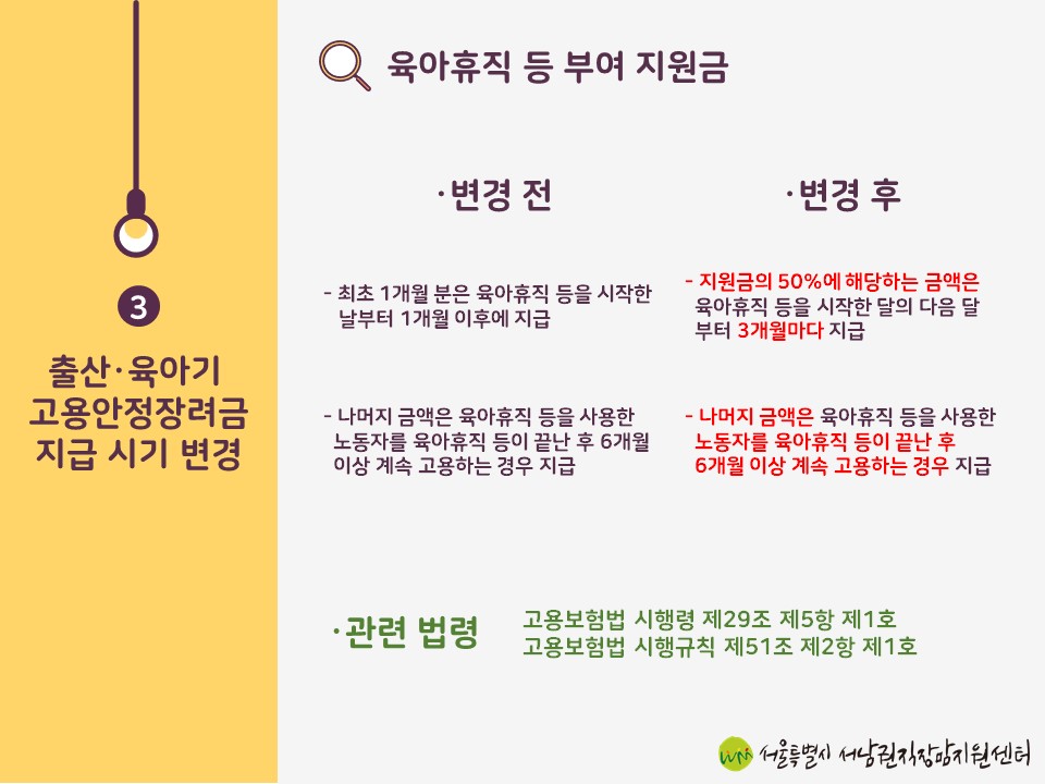 20.3.31.부로 변경되는 출산 ·육아기 제도가 궁금해요!