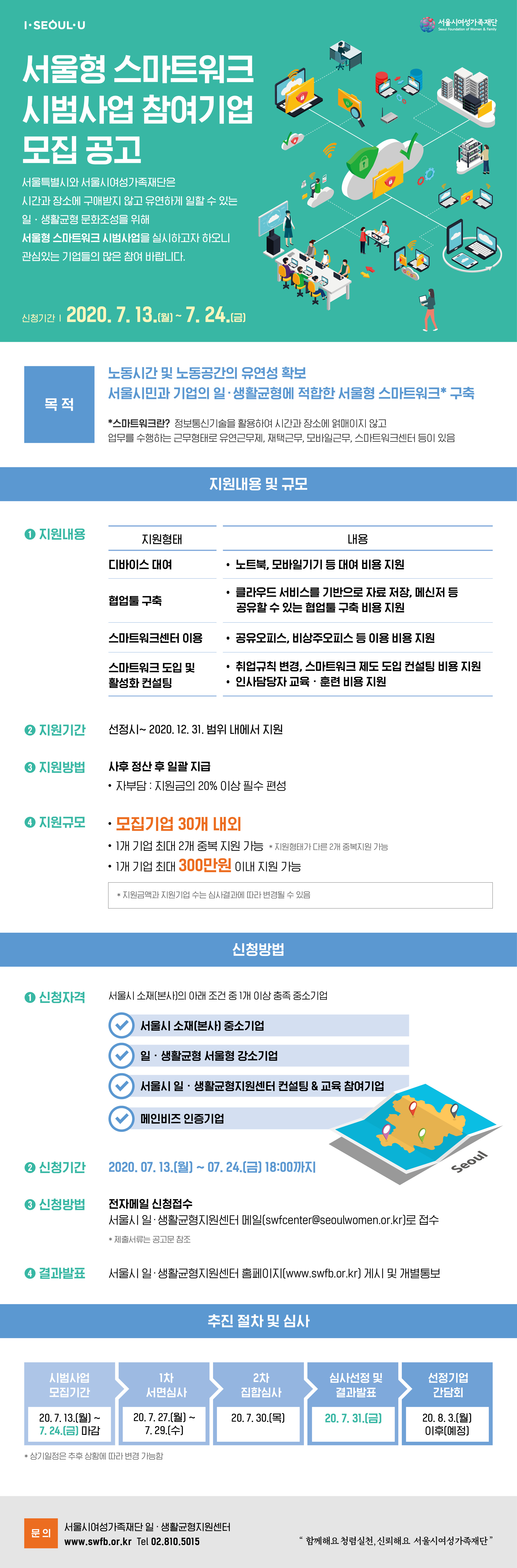 [서울시 일·생활균형지원센터]서울형 스마트워크 시범사업 기업모집