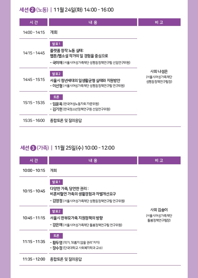[서울시여성가족재단] 2020년 서울시여성가족재단 정책토론회: 시민과 함께하는 성평등 정책