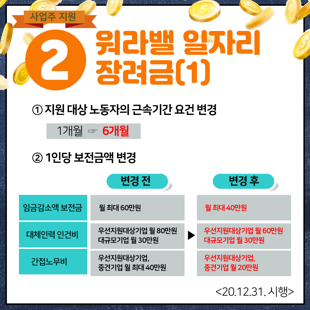 직장맘&사업주에게 도움이 되는 2021년 임신, 출산, 육아 관련 개정법 안내② -사업주 편-