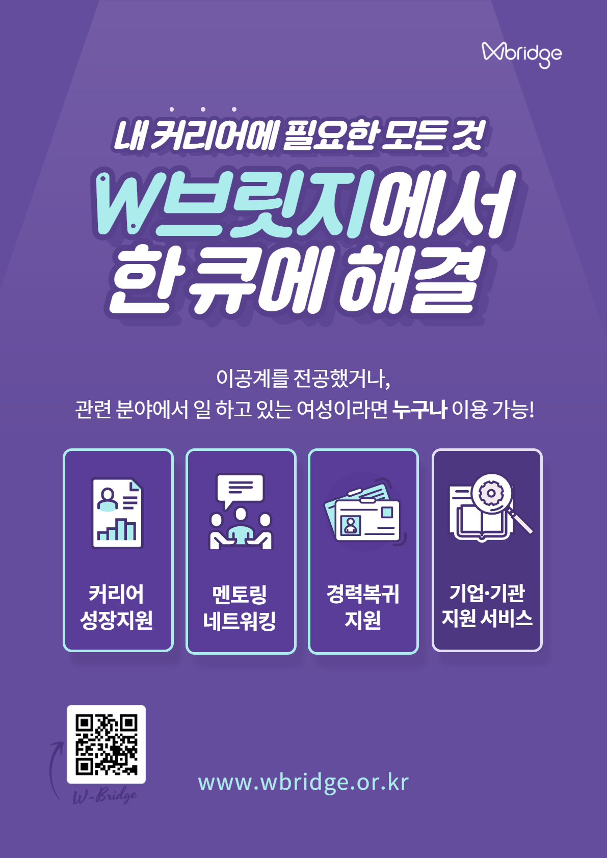 [한국여성과학기술인지원센터] 생애주기 성장 플랫폼 「W브릿지」 구축·개시
