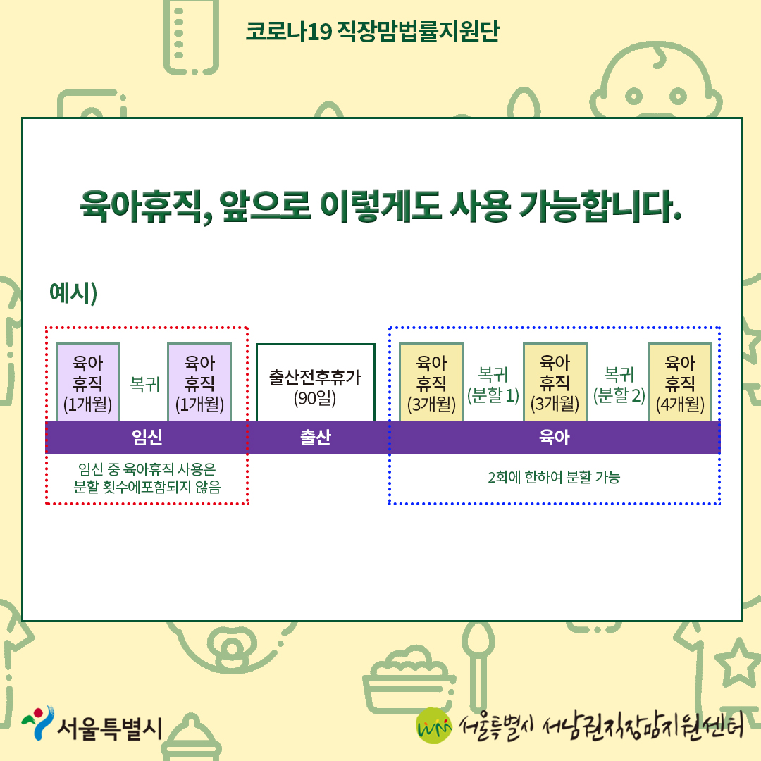 코로나19 직장맘법률지원단 6월 카드뉴스 [임신 중 육아휴직 사용에 관한 개정법]