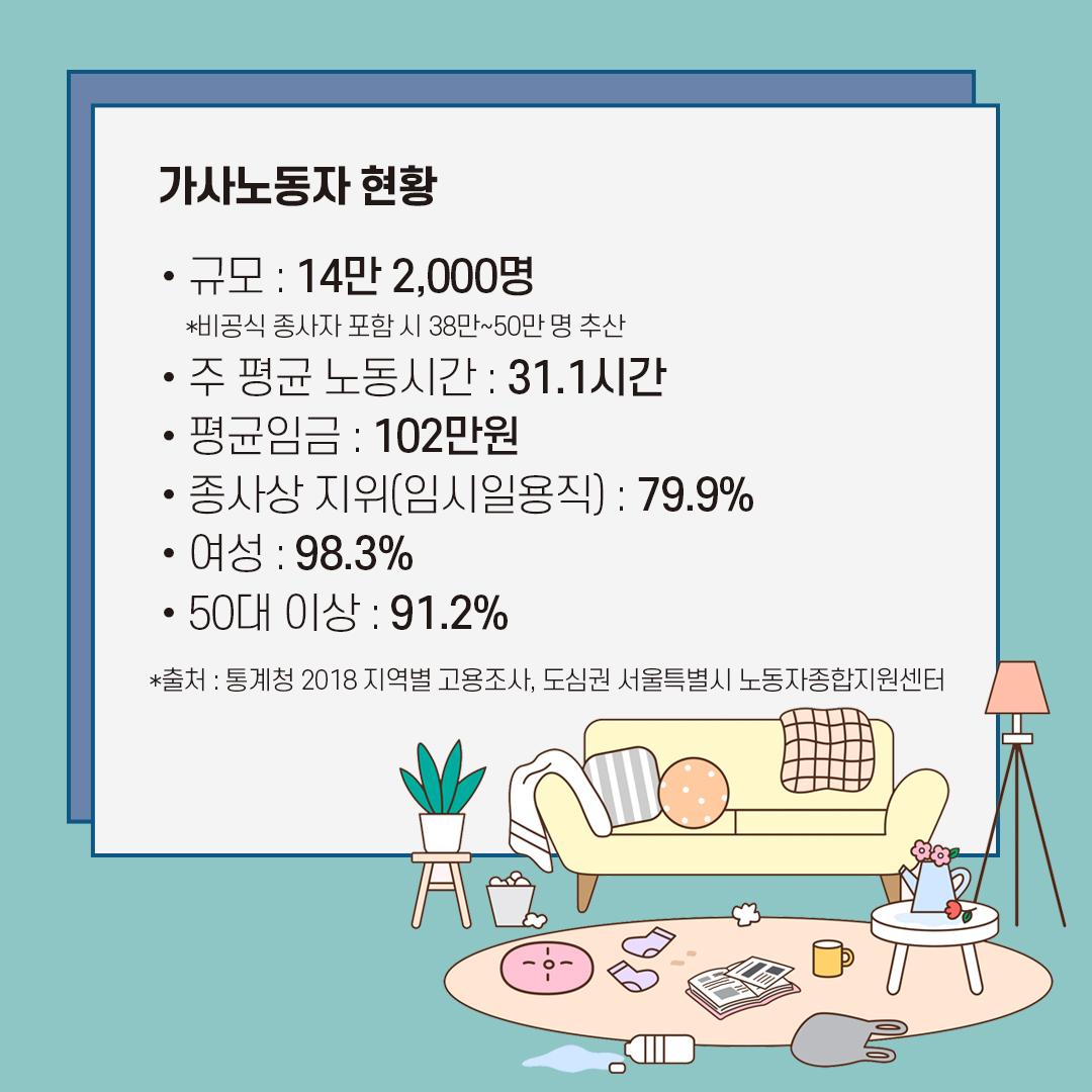 [직성카 21년 6월호] 국제가사노동자의 날 가사노동 인식개선하기