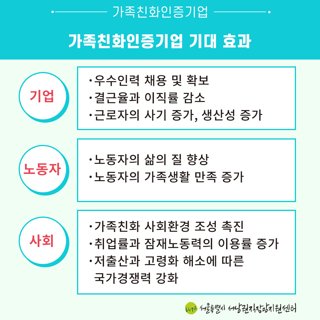 [직성카 21년 7월호] 가족친화인증기업을 아시나요?-6