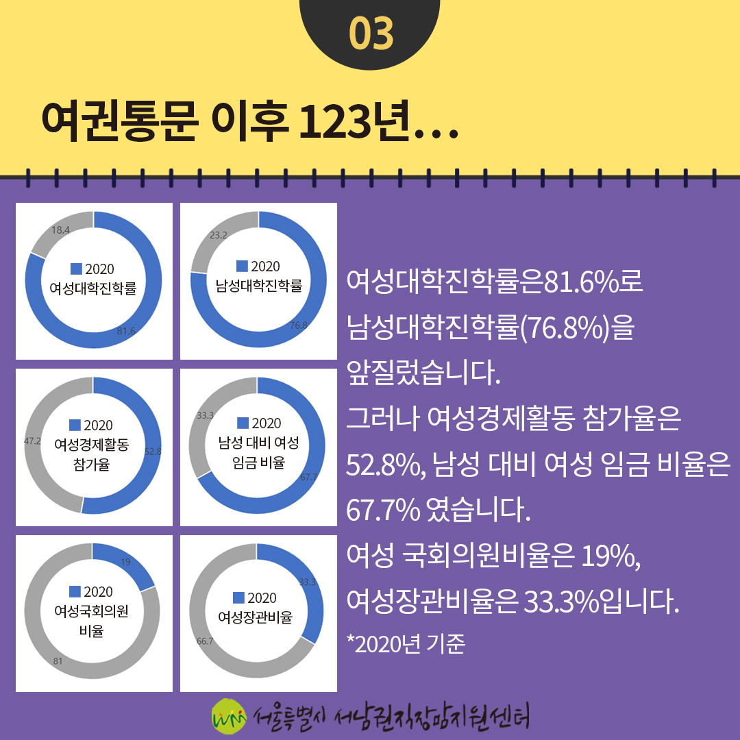 [직성카 21년 8월호] 출산휴가·육아휴직, 축하해주세요!4