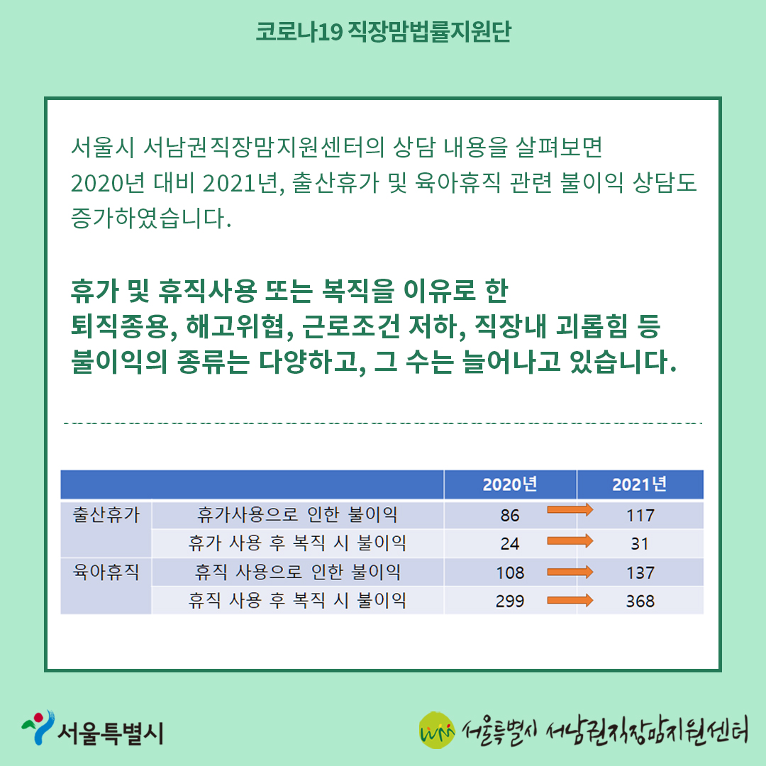 코로나19 직장맘법률지원단 12월 [계속 일하고 싶은 직장맘과 함께합니다]-4