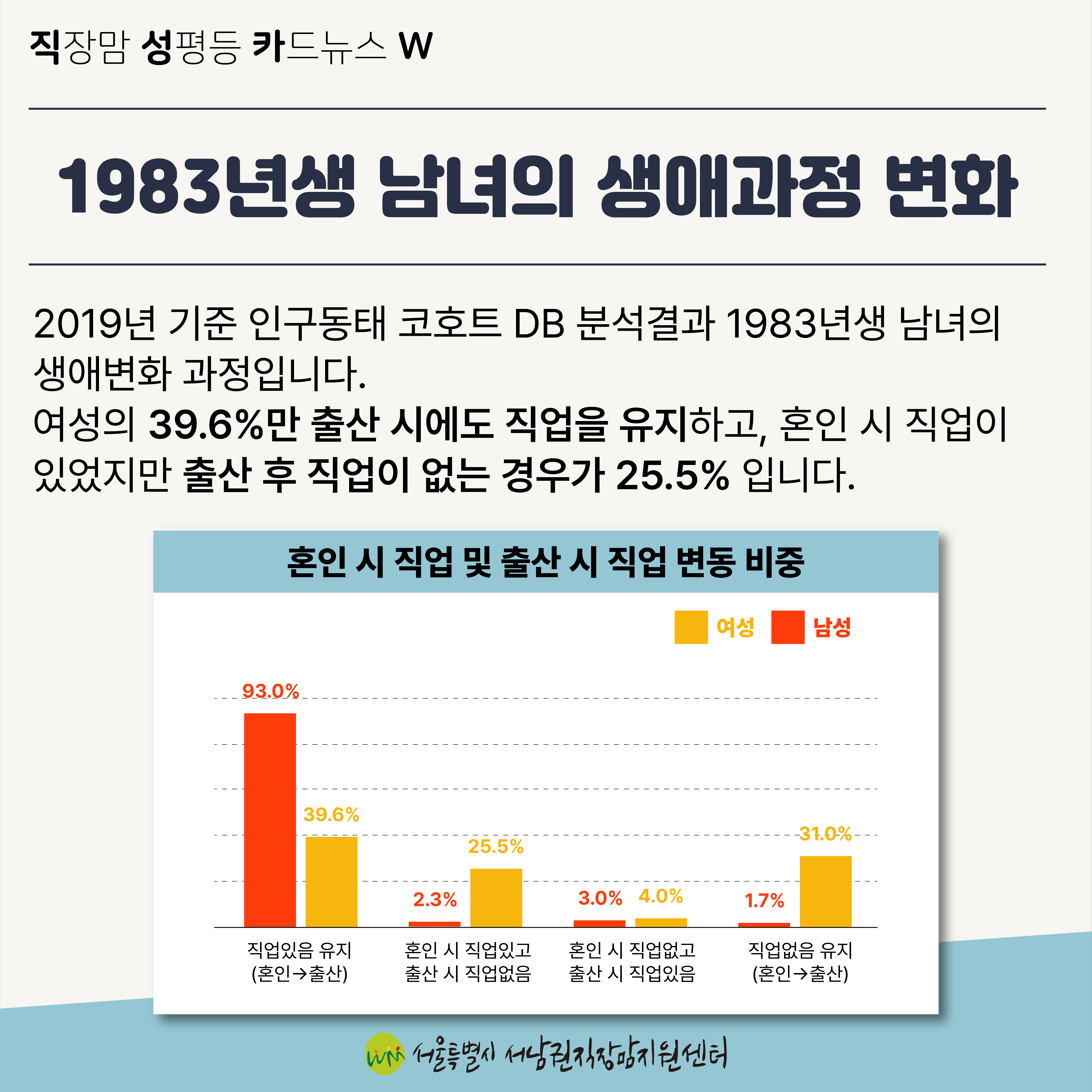 [직성카 22년 2월호] 육아는 경력이 될 수 없나요?-3