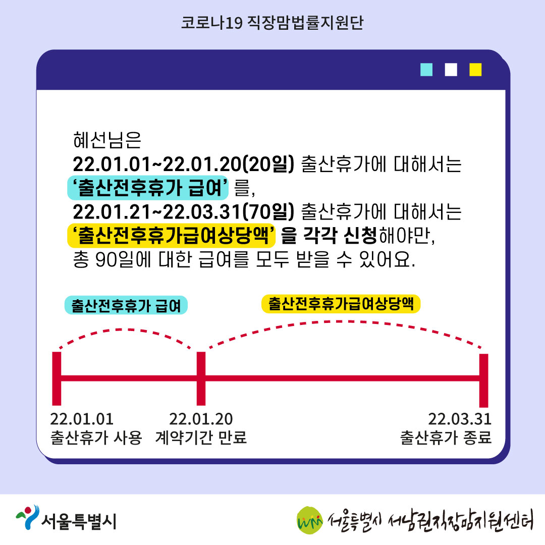 코로나19 직장맘법률지원단 2022년 7월 [기간제 노동자가 출산휴가 중 계약이 만료되었다면?]-06