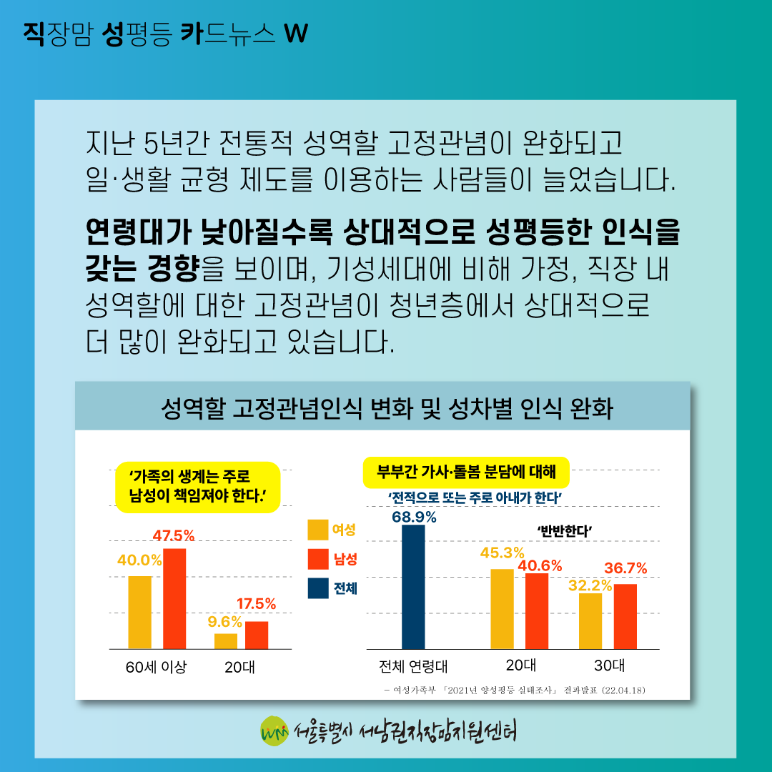 [직성카 22년 8월호] 직장맘의 건강한 삶을 만들기 위한 방법①-05