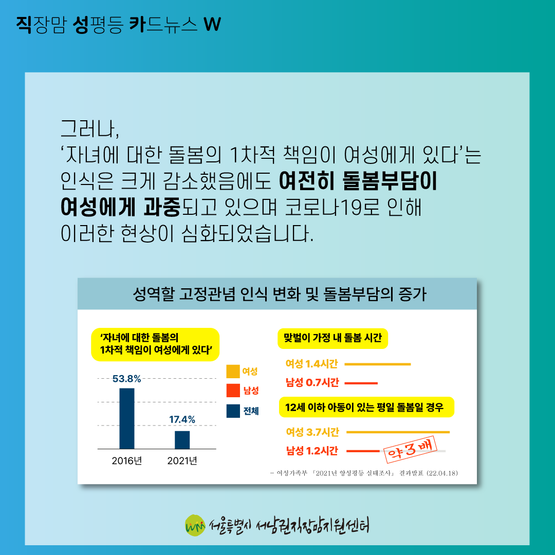 [직성카 22년 8월호] 직장맘의 건강한 삶을 만들기 위한 방법①-06