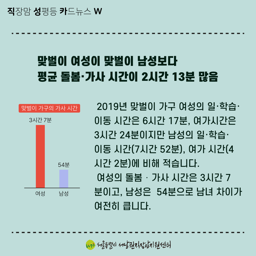 [직성카 22년 12월호] 2022 통계로 보는 남녀의 삶-07