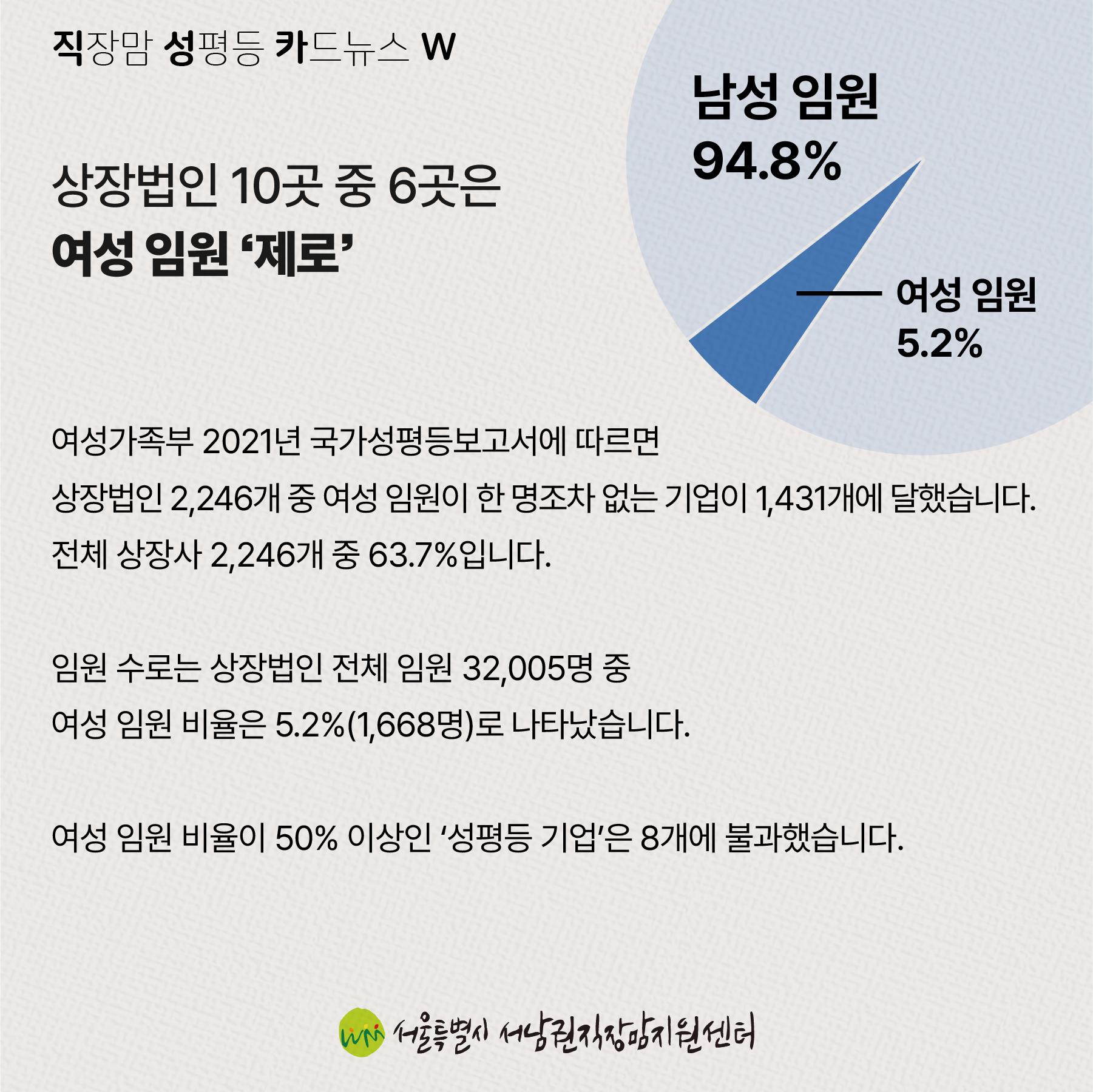 직성카 23년 9월호 성별은 능력의 한계를 정하지 않는다