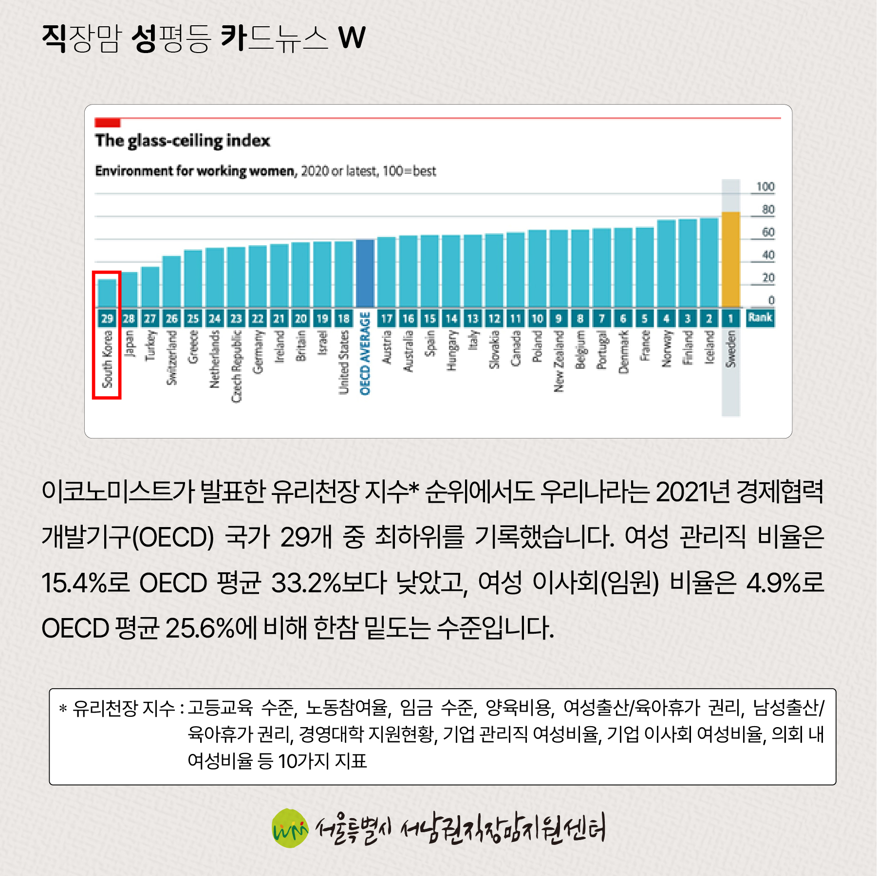 직성카 23년 9월호 성별은 능력의 한계를 정하지 않는다