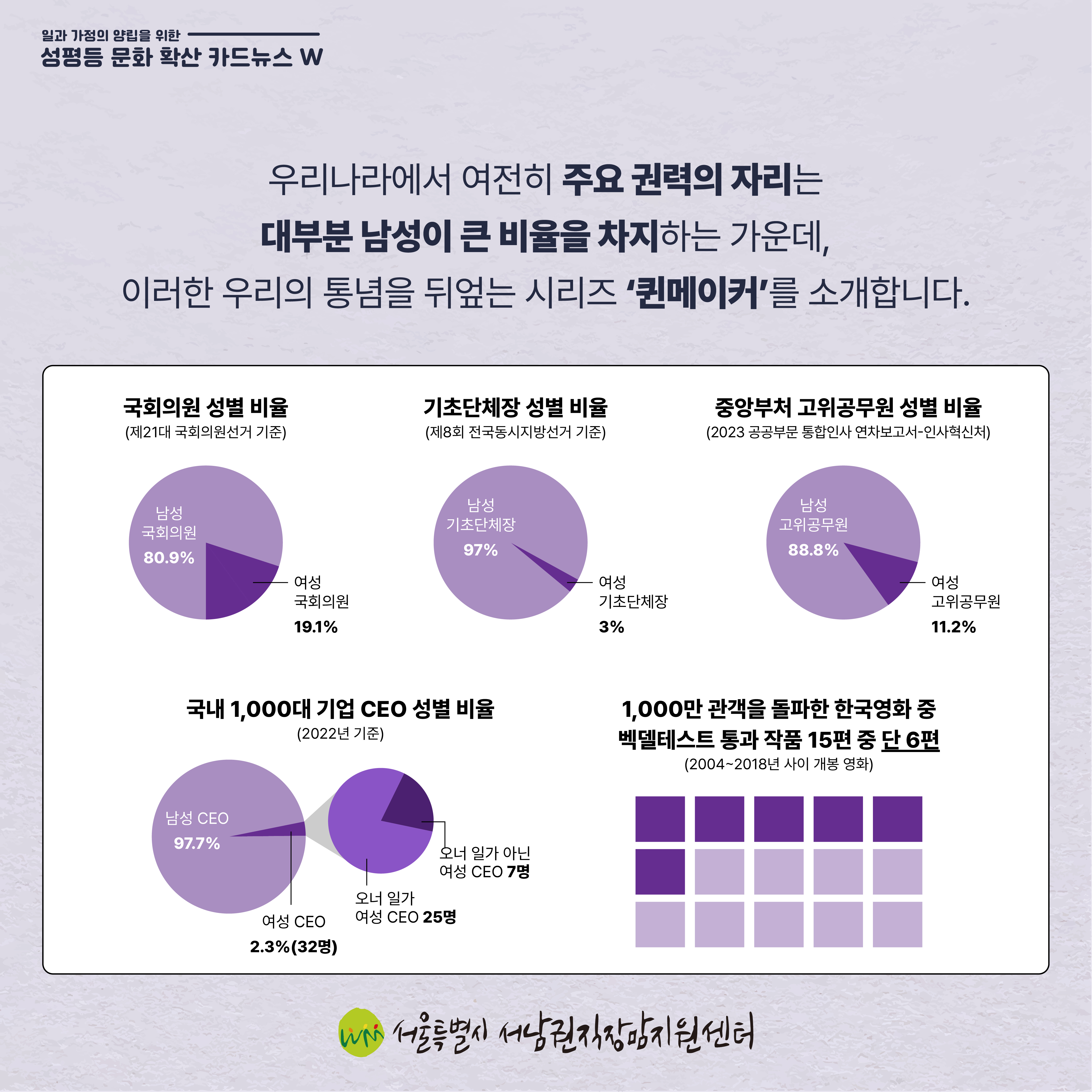 성문카 24년 2월호 미디어 속 성평등 우수사례 '시리즈'편 '여성, 권력 다툼의 중심에 서다' - 넷플릭스 시리즈 '퀸메이커'